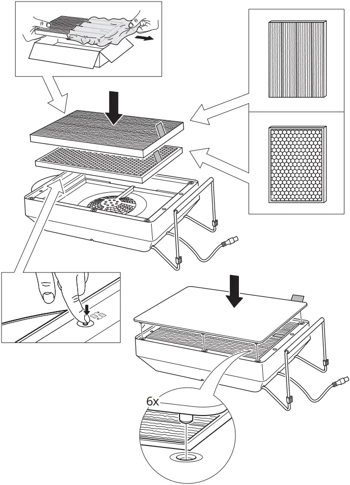 IKEA FÖRNUFTIG Air Purifier C6