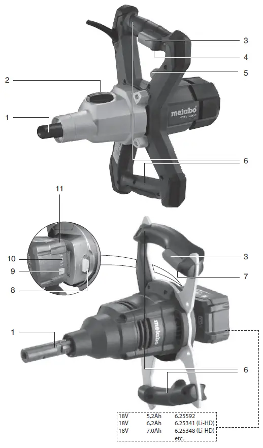 metabo-RWE-1020-Variable-Speed-Electric-Mixer-fig-1