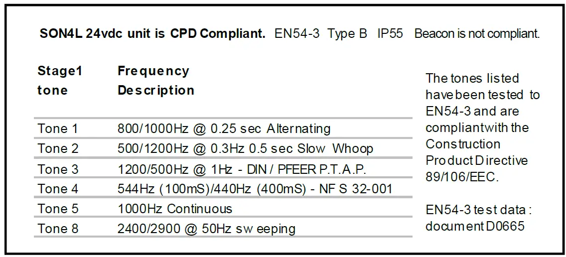 e2S SON4L 10 Tone Alarm Sounder and LED Beacon-fig-4