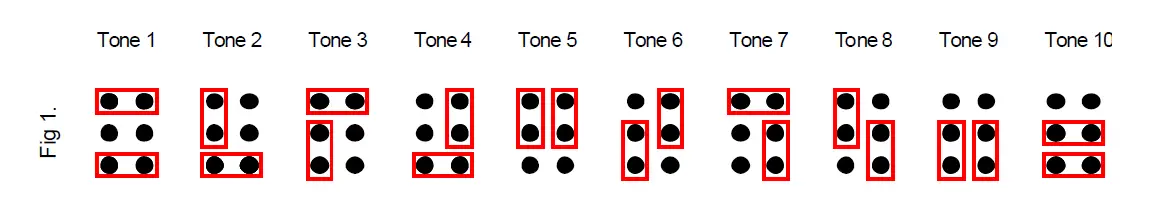 e2S SON4L 10 Tone Alarm Sounder and LED Beacon-fig-6