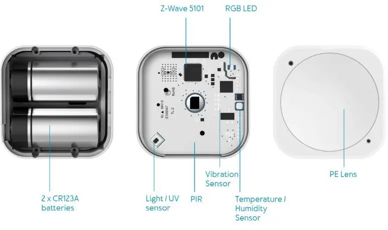 SmartDHOME-Multisensor-6-In-1-Automation-System-1