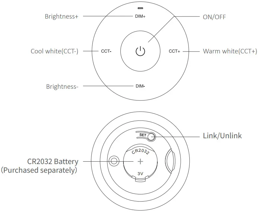 MiBOXER K2 24GHz Mini Remote - Button Description