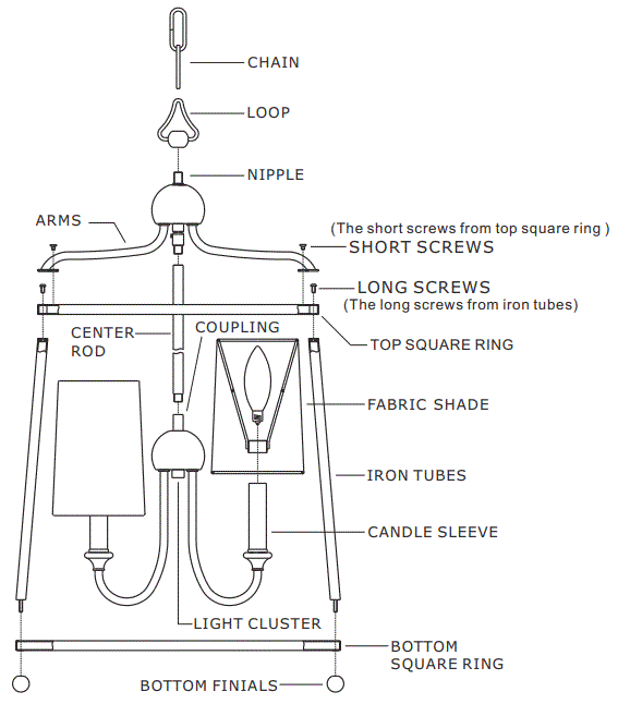 CRYSTORAMA-2245-BF-Libby-Langdon-Chandelier-fig-1