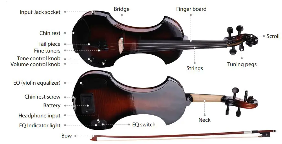 PYLE-PEGVLNKT40-Electric-Plywood-Violin-FIG-1