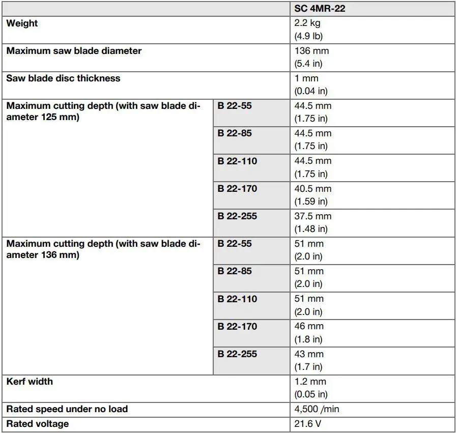 HILTI SC 4MR-22 Cordless Circular Saw Instruction Manual - Product properties