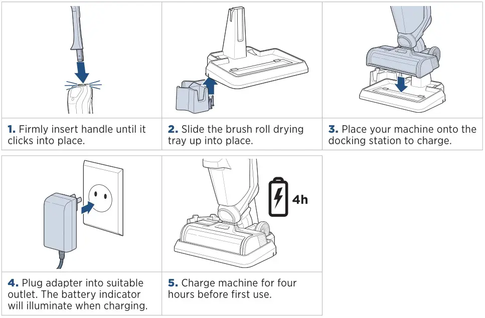 Bissell 3646H CrossWave Max Turbo Professional Cleaner - Assembly and Charging