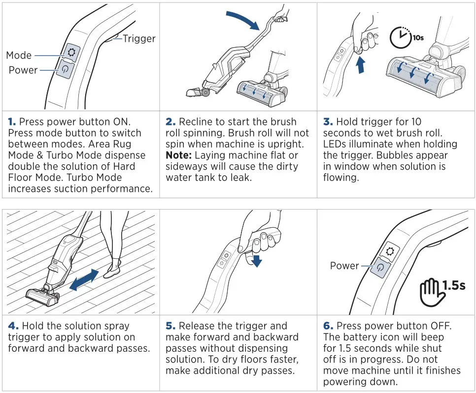 Bissell 3646H CrossWave Max Turbo Professional Cleaner - Cleaning Your Floors
