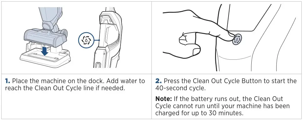 Bissell 3646H CrossWave Max Turbo Professional Cleaner - Using the Clean Out Cycle