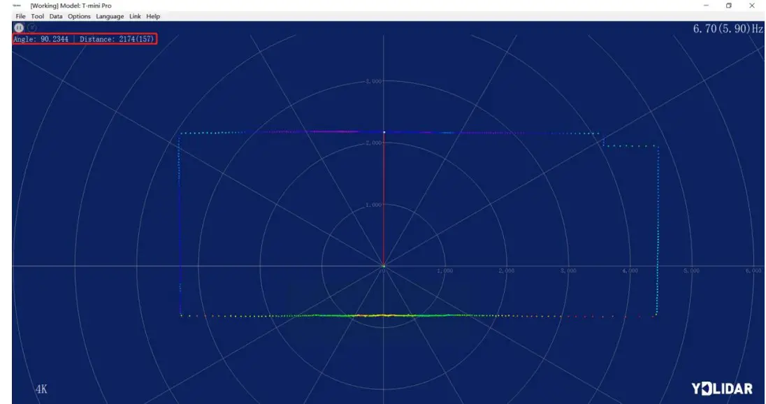 Parameter Configuration