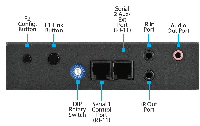 ‎StarTech.com-ST12MHDLAN2K-HDMI-Over-IP-Extender-Kit-FIG-1