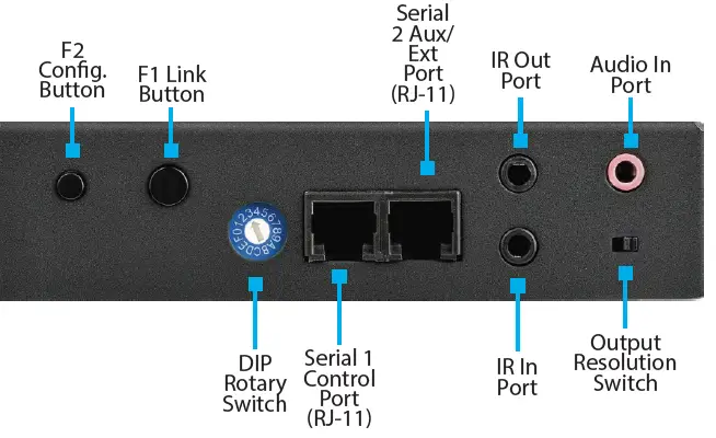 ‎StarTech.com-ST12MHDLAN2K-HDMI-Over-IP-Extender-Kit-FIG-3