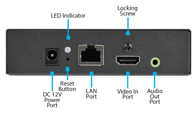 ‎StarTech.com-ST12MHDLAN2K-HDMI-Over-IP-Extender-Kit-FIG-4