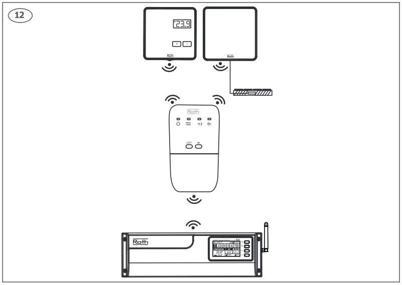 Roth Touchline SL Minishunt Plus Sensor 2 - oor sensor
