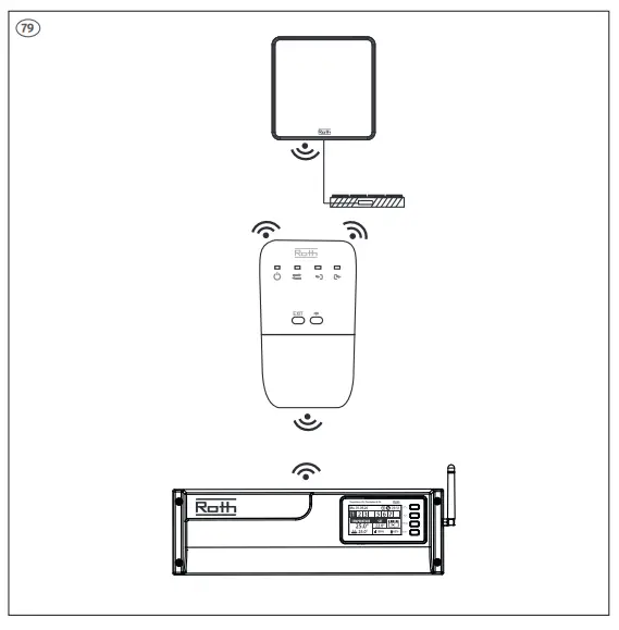 Roth Touchline SL Minishunt Plus Sensor 2 - registering a floor sensor3