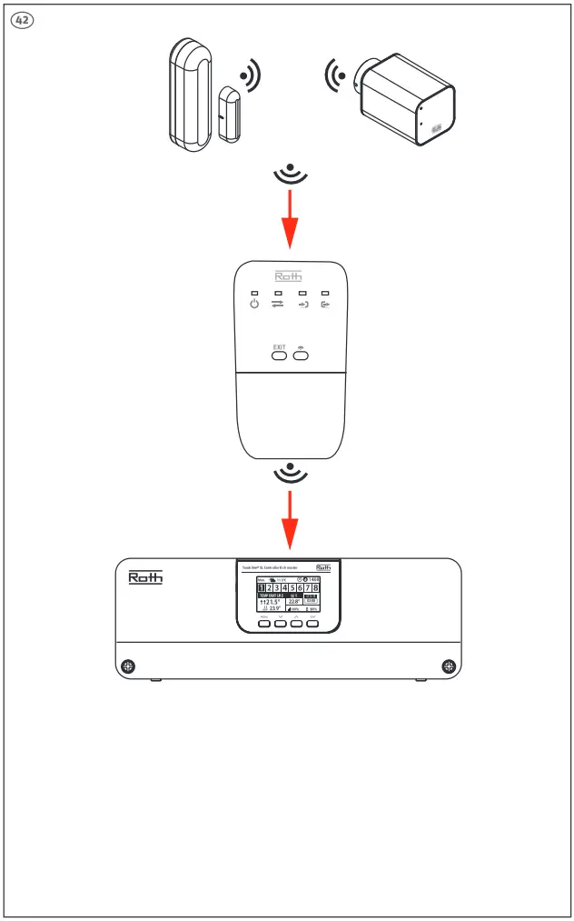 Roth Touchline SL Minishunt Plus Sensor 2 - registration button