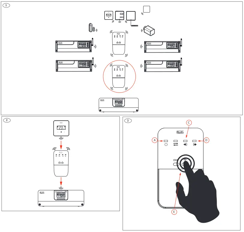 Roth Touchline SL Minishunt Plus Sensor 2 - thermostats