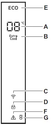 Electrolux-SC390ICN-Refrigerator-fig4