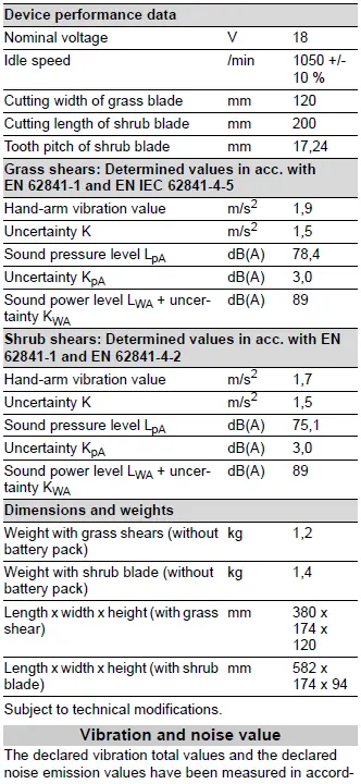 KARCHER-GSH-18-20-Battery-Shrub-ShearsFIG-19