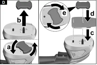 KARCHER-GSH-18-20-Battery-Shrub-ShearsFIG-4