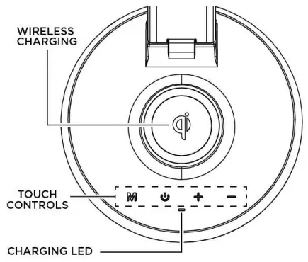 Wireless Charging