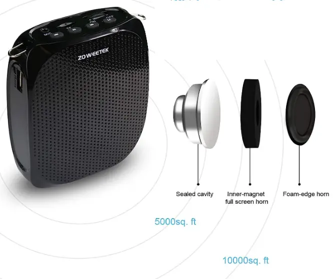 ZOWEETEK-AUS-ZW-Z258-Portable-Rechargeable-Mini-Voice-Amplifier-fig-1
