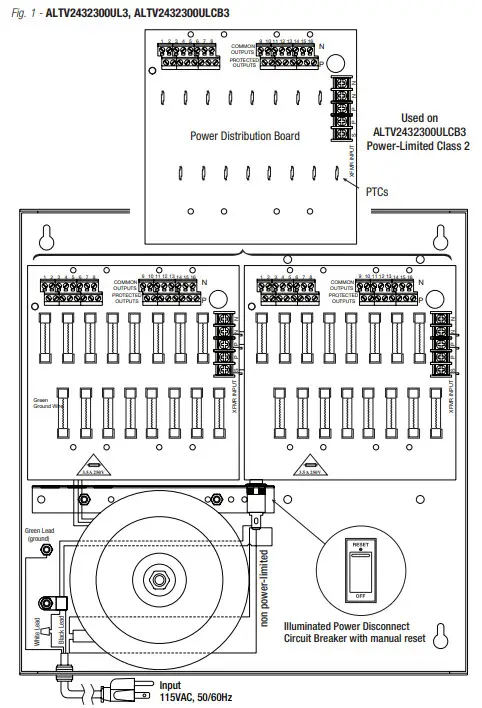 Altronix ALTV2432UL3 Series CCTV Power Supply - FIG1