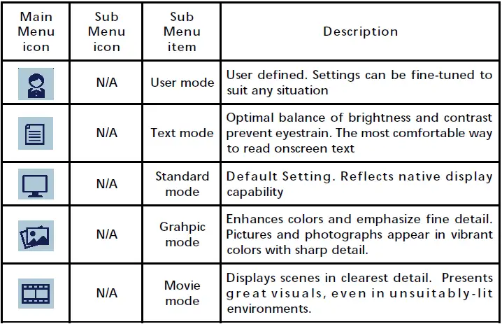 Acer-P235H-Full-HD-LCD-Monitor-FIG-16