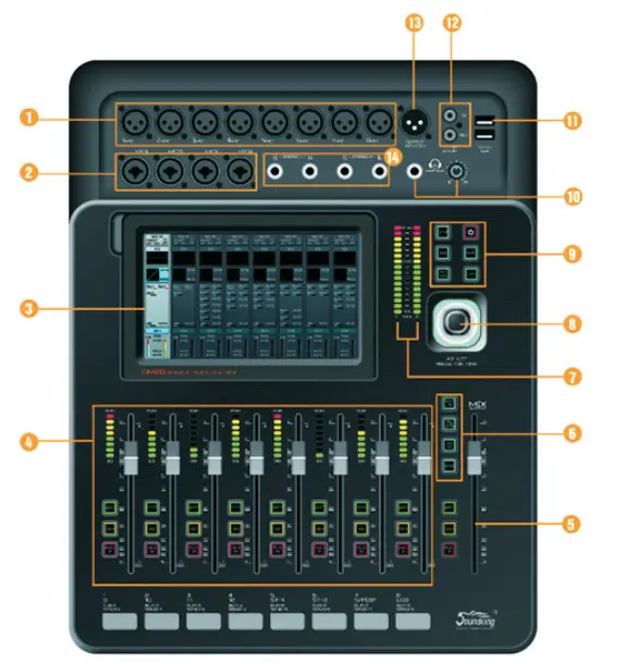 Soundking CX Series Line Array Column - Parts