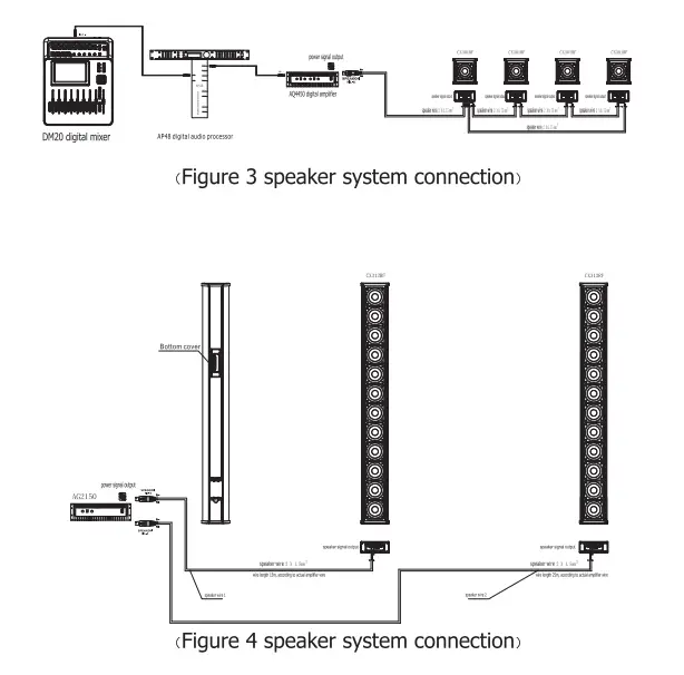 Soundking CX Series Line Array Column - Speakar system 1
