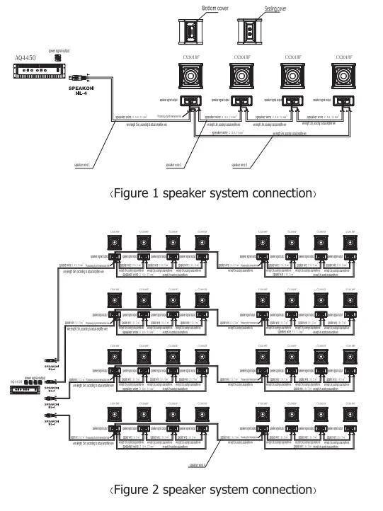 Soundking CX Series Line Array Column - Speakar system 4