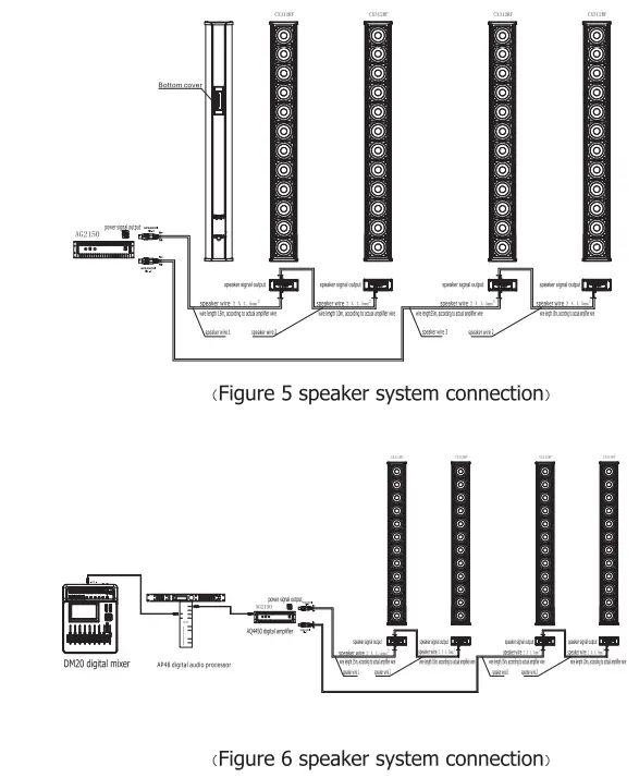 Soundking CX Series Line Array Column - Speakar system