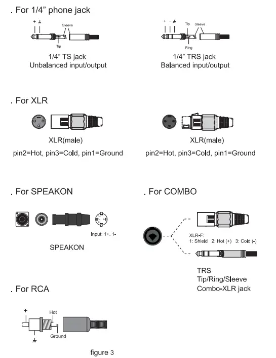 Soundking CX Series Line Array Column - Wiring