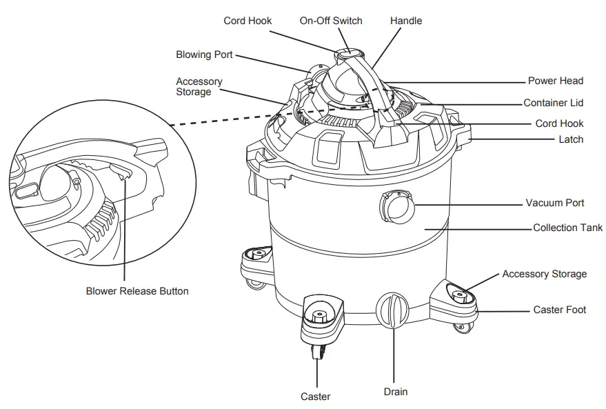 Vacmaster VJH1211PF 0201 Wet or Dry Vacuum Cleaner with Detachable Blower - diameter