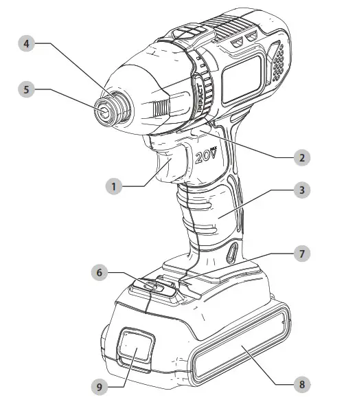 BLACK DECKER BDCI20BC 20V Max Impact Driver - cover