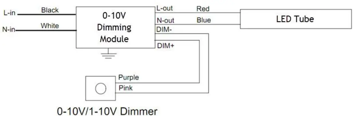 LEDone LOC T82FTU 15W T8 Cool White LED Light Bulb - DIAGRAM