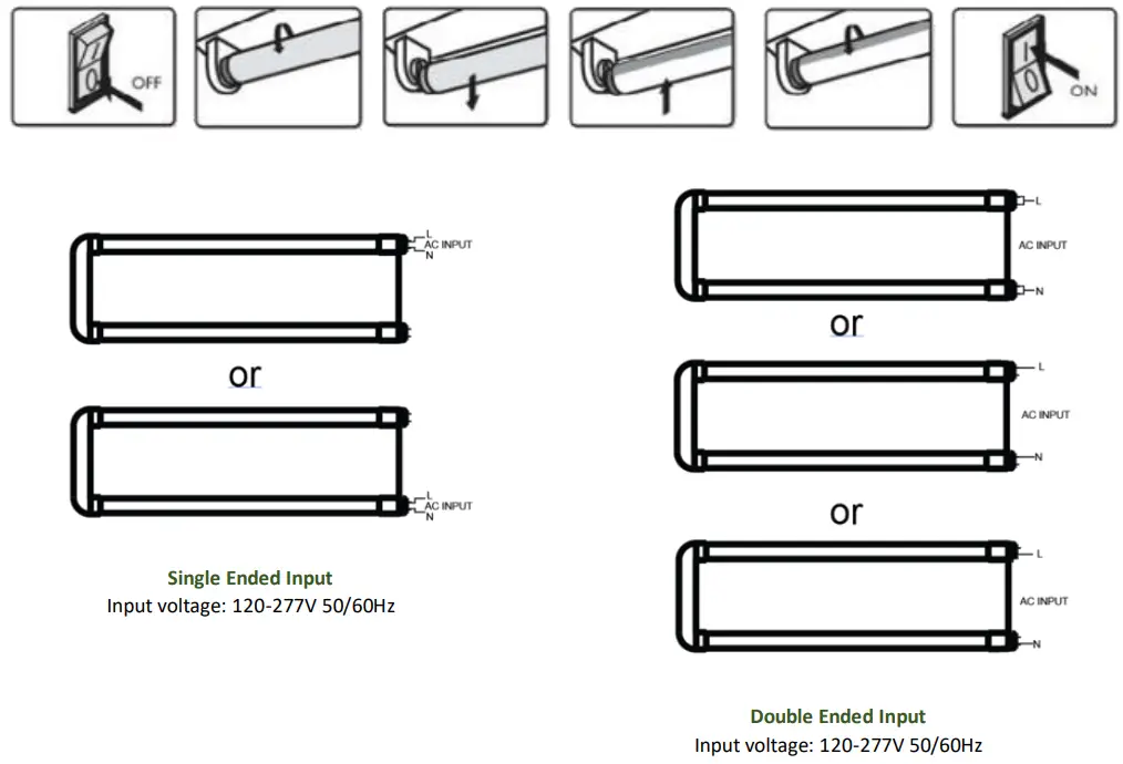LEDone LOC T82FTU 15W T8 Cool White LED Light Bulb - Restore the power