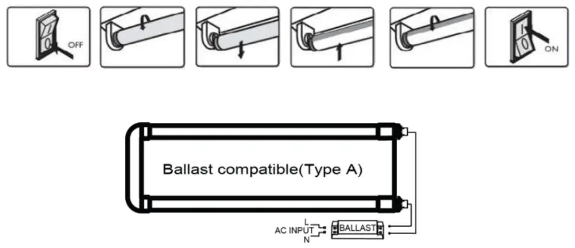 LEDone LOC T82FTU 15W T8 Cool White LED Light Bulb