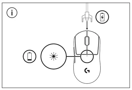 logitech Pro X Superlight Wireless Mouse - Fig3