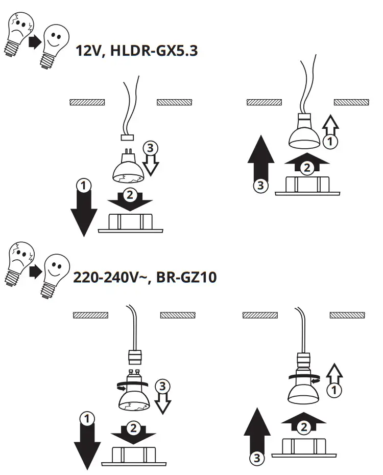 Kanlux HLDR-GX5.3 Light Source Fitting - fig 7