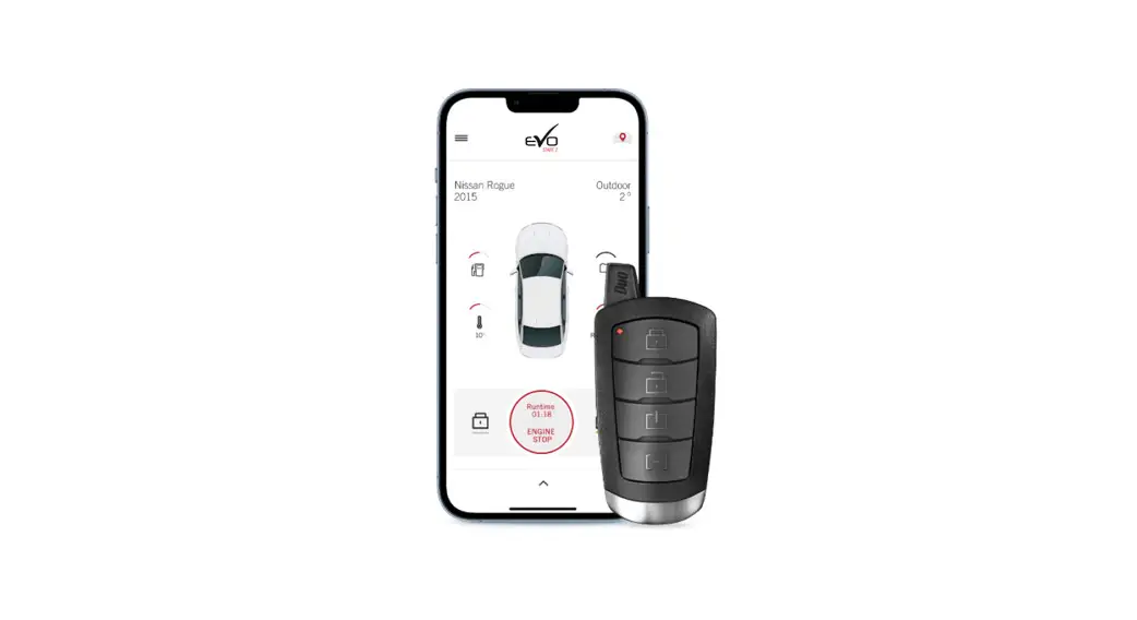 Fortin Evo-start Application User Guide Fortin Evo-start Application User Guide