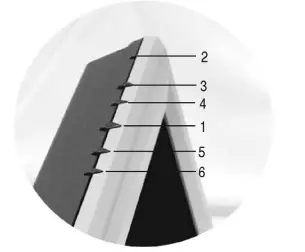 GViSiON P10PS Series POS Touchscreen Monitor fig 3