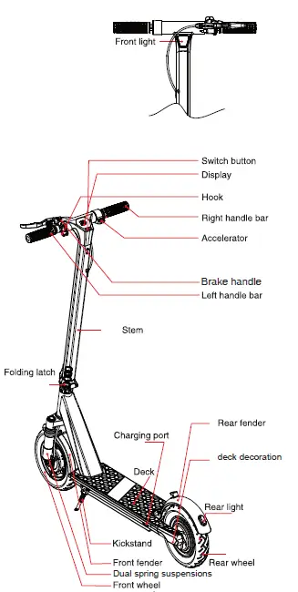 Gopina-L10-Electric-Scooter-fig-1