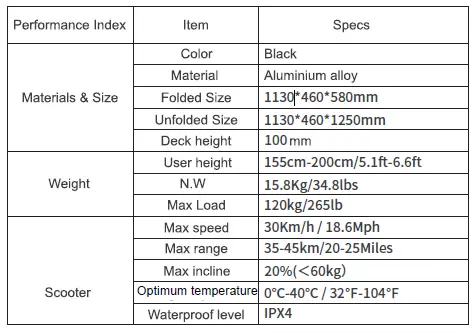 Gopina-L10-Electric-Scooter-fig-2