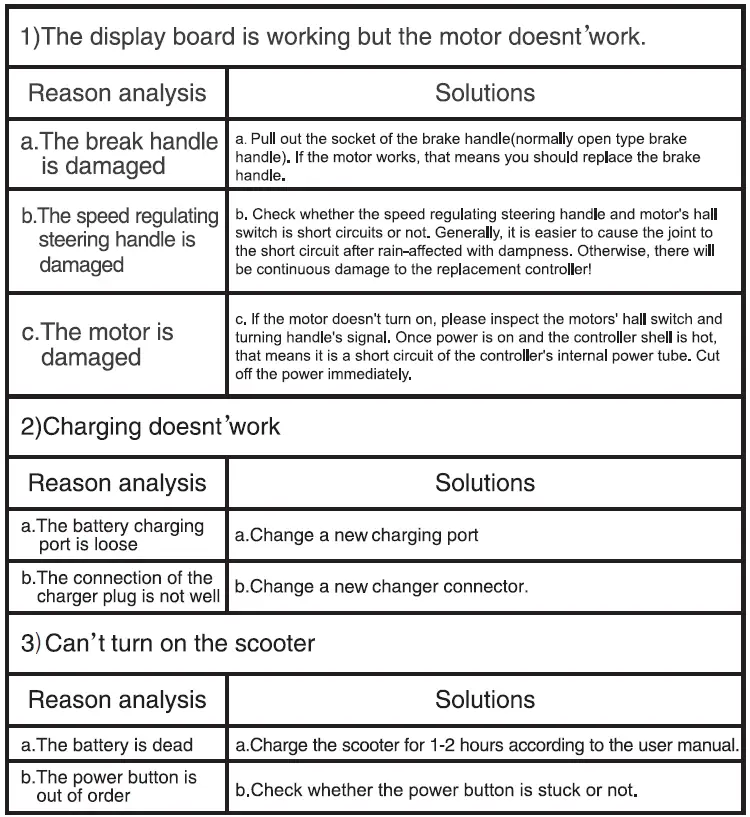 Gopina-L10-Electric-Scooter-fig-8