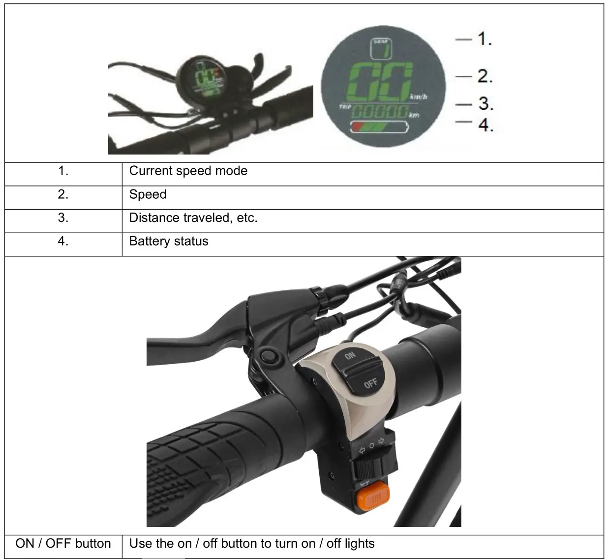 W-TEC 500W 10 Inch Tenmark II Folding Electric Scooter - CONTROL PANEL