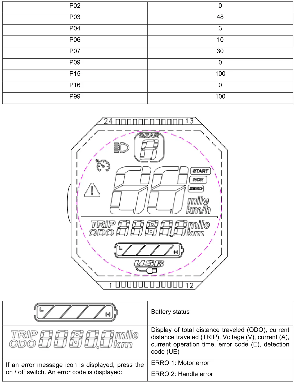 W-TEC 500W 10 Inch Tenmark II Folding Electric Scooter - FACTORY SETTINGS