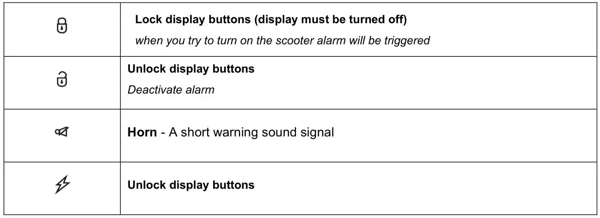 W-TEC 500W 10 Inch Tenmark II Folding Electric Scooter - REMOTE CONTROLLER
