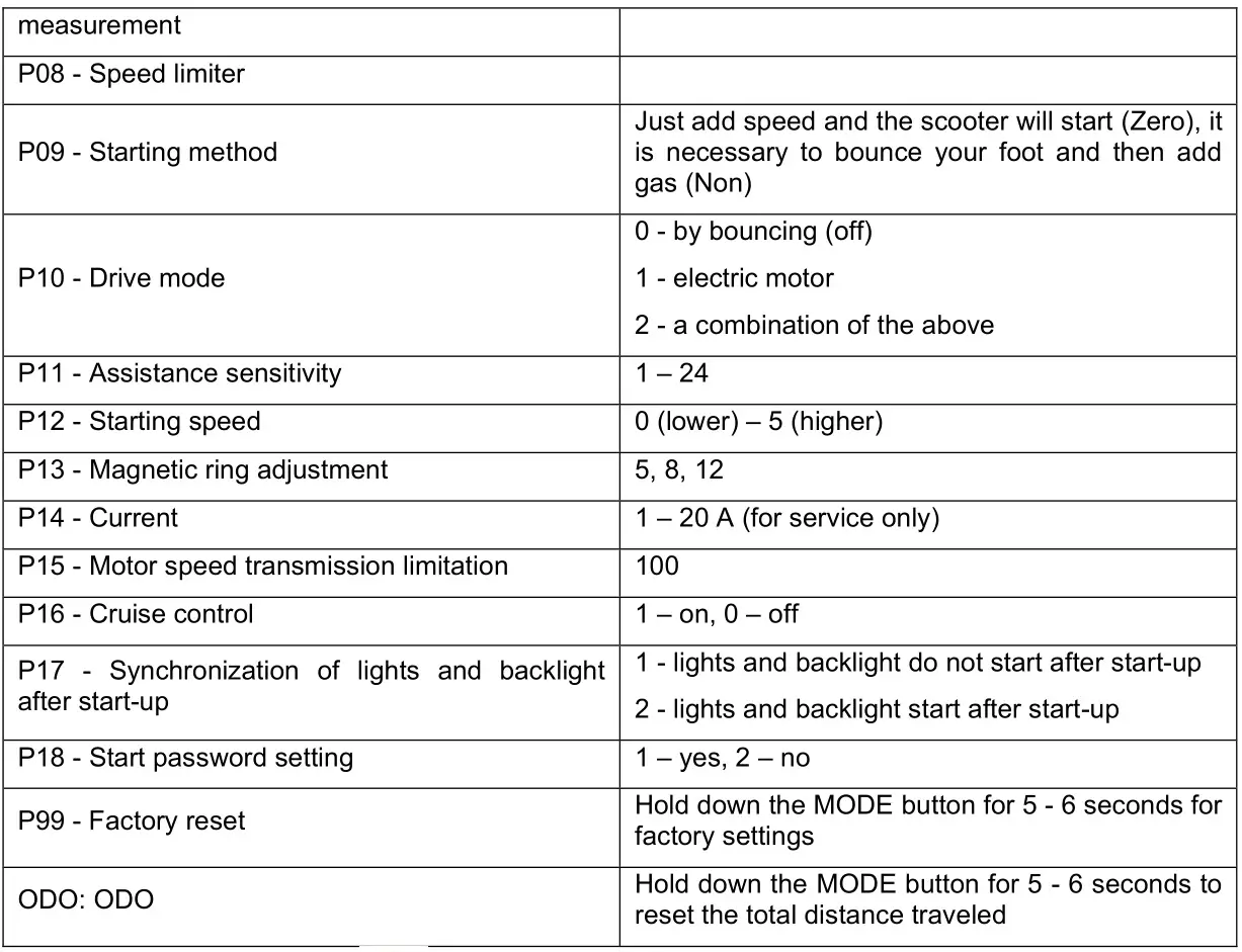 W-TEC 500W 10 Inch Tenmark II Folding Electric Scooter - SETTINGS 3