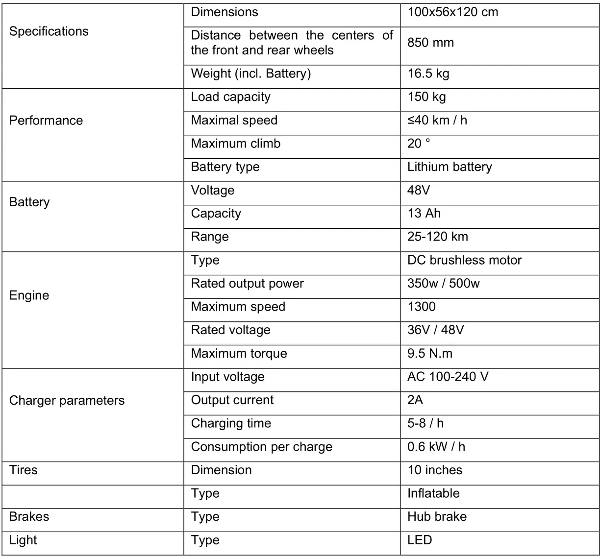W-TEC 500W 10 Inch Tenmark II Folding Electric Scooter - TECHNICAL SPECIFICATIONS