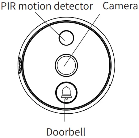 Component Diagram